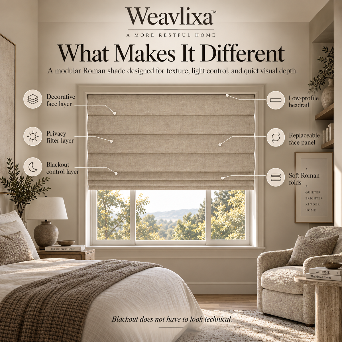WEAVLIXA™ Modular Blackout Roman Shade