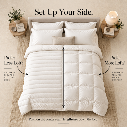 Weavlixa ™ Dual-Zone Temperature-Regulating Comforter